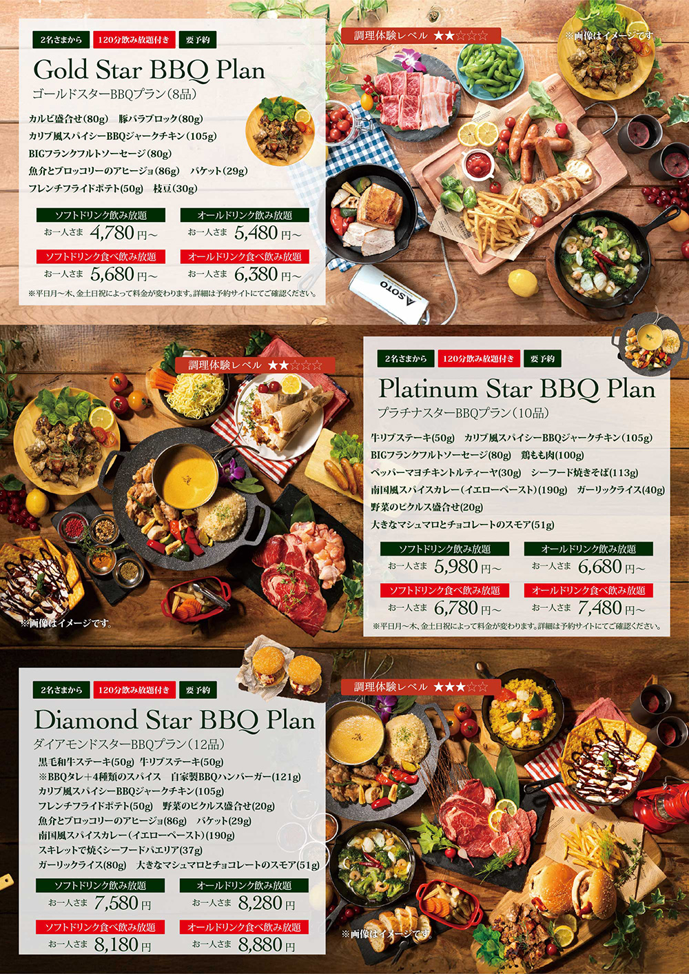 バーベキュープラン2